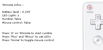 WiiFlash LED, rumble and mouse control